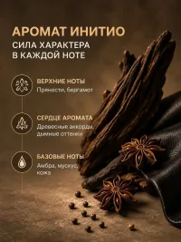 Крем для мужчин после бритья, аромат Инитио