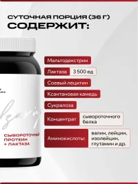 Сывороточный протеин  IPSUM Whey Protein без вкуса с лактазой белковый порошок для спорта и тренировок, 900 г
