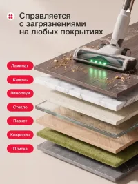 Вертикальный пылесос беспроводной для сухой и влажной уборки