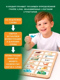 Слоговая структура слова из дерева пособие для логопеда игры